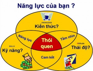 Những thói quen xấu khiến bạn ngày càng lười biếng